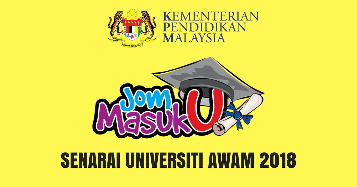20 Senarai Universiti Awam Ipta Di Malaysia Ranking Terkini 2019