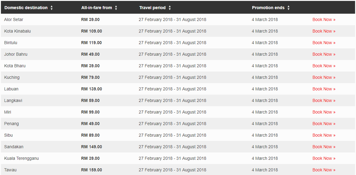 Airasia Free Seat 2019 2020 Online Booking Promotion