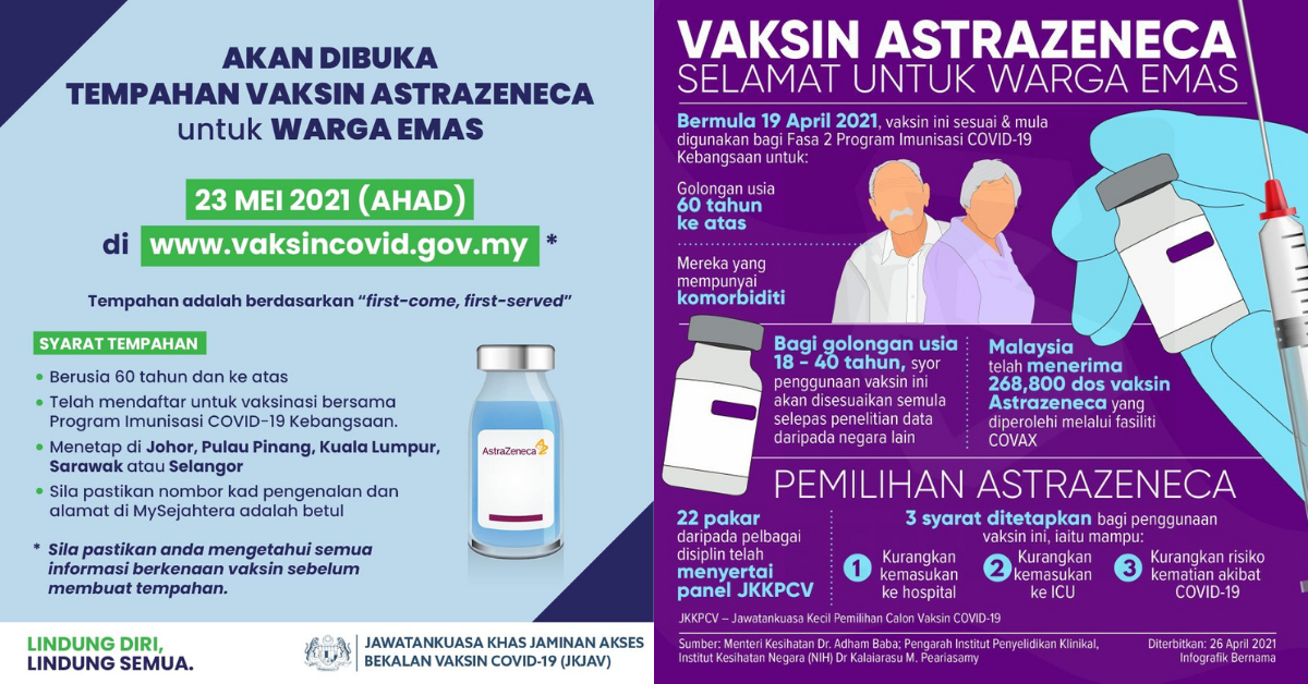 Online www.vaksincovid.gov.my daftar Pendaftaran AstraZeneca