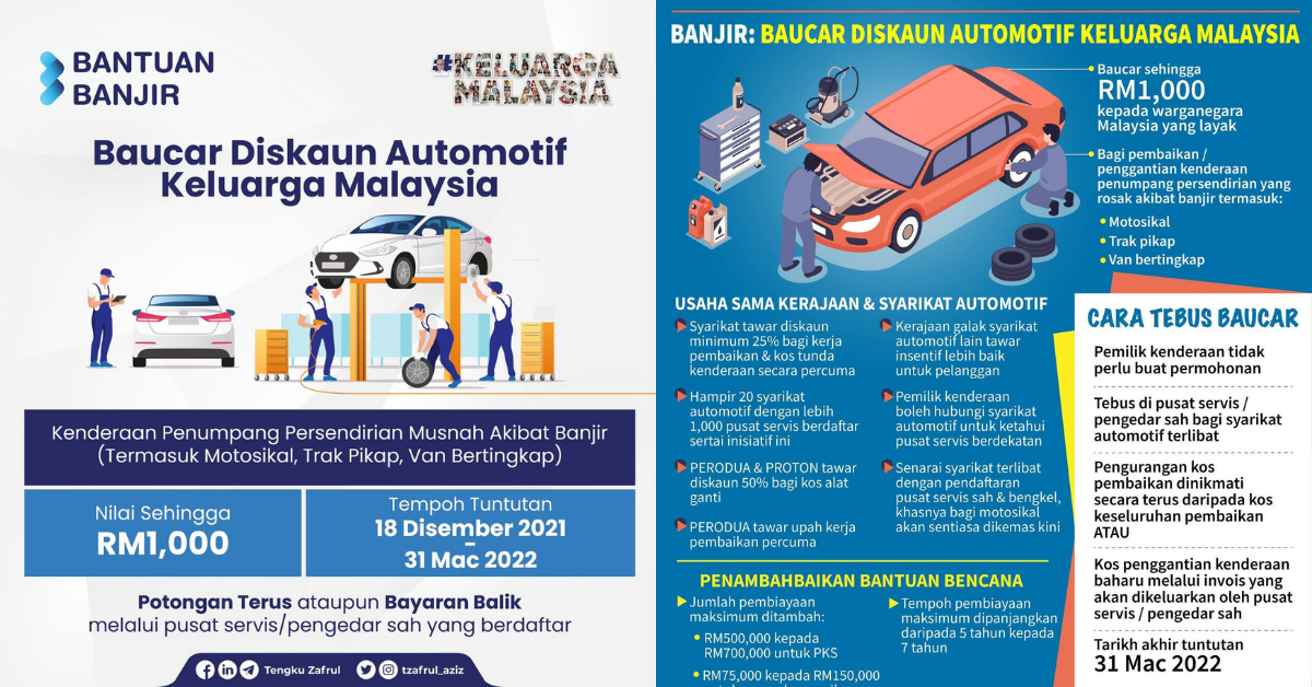 Bantuan automotif keluarga malaysia semakan