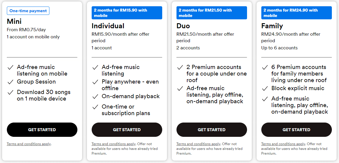spotify malaysia