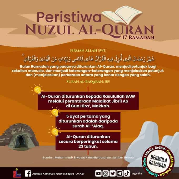 nuzul quran