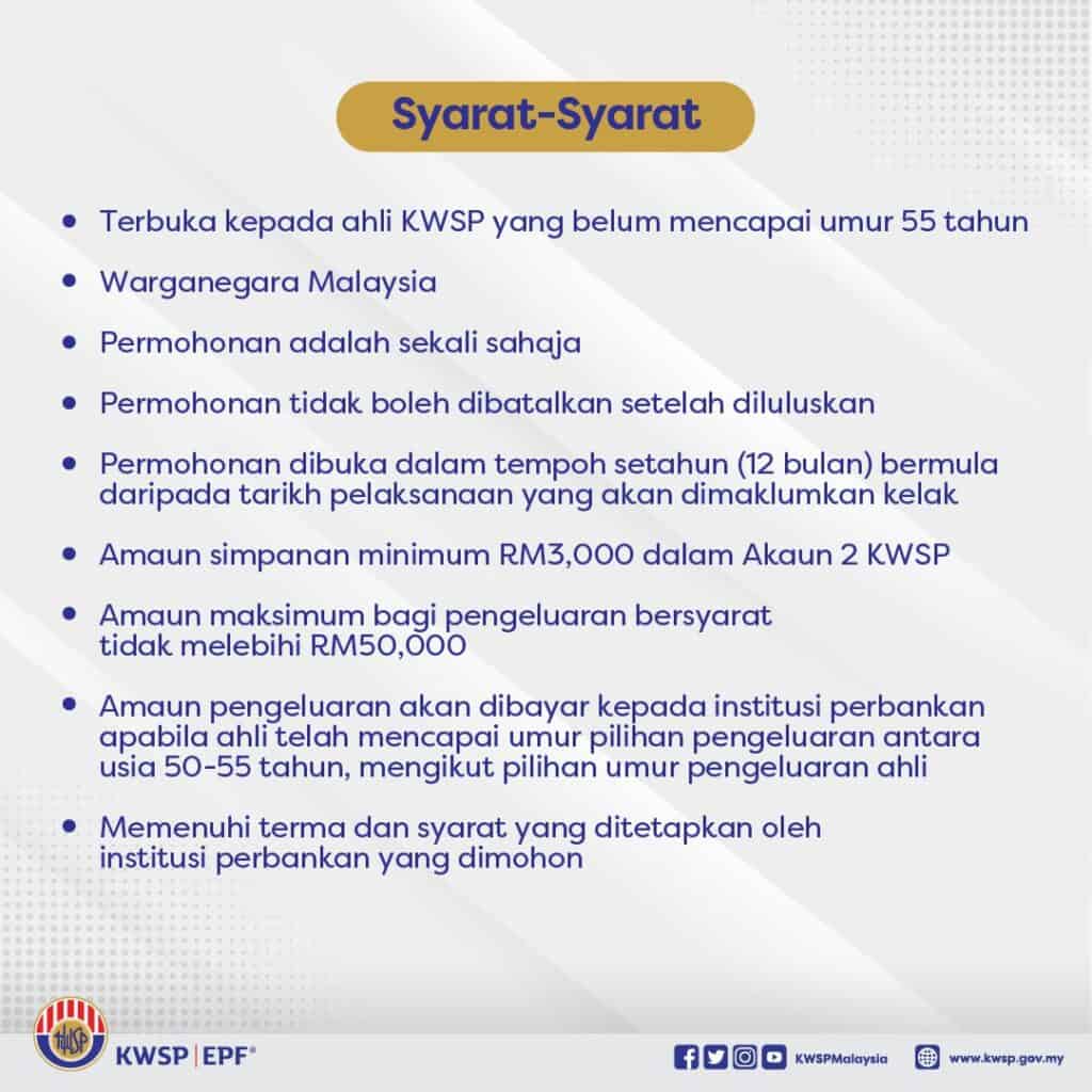 syarat FSA2