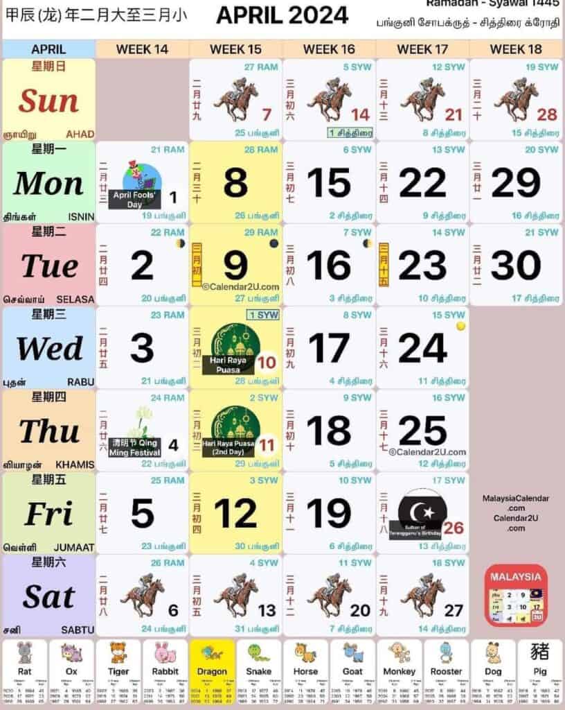 April