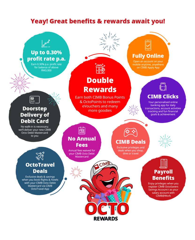 CIMB Octosavers