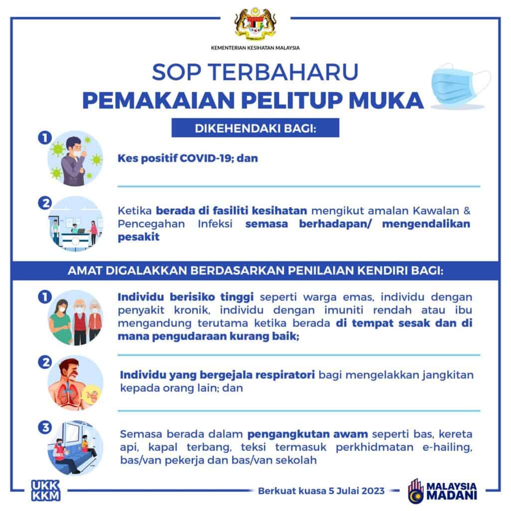 sop pelitup muka