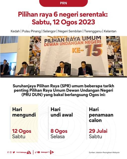 PRN Selangor