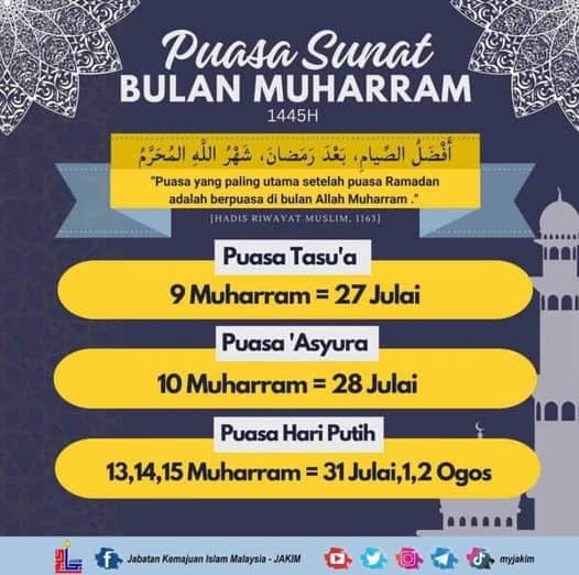 Puasa Asyura