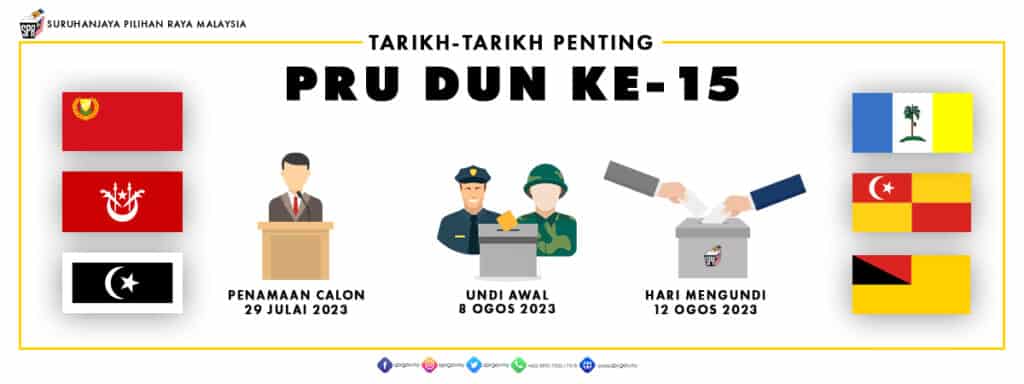 PRN Negeri Sembilan