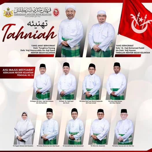 Kelantan 2023