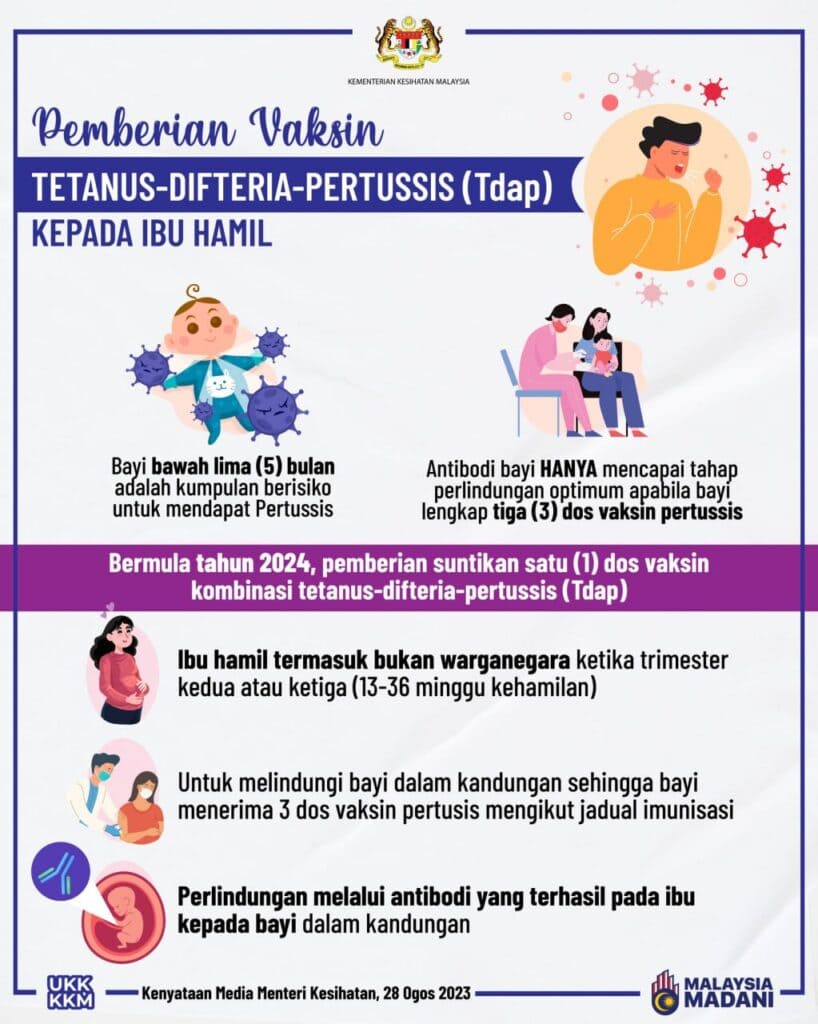 Vaksin Tdap