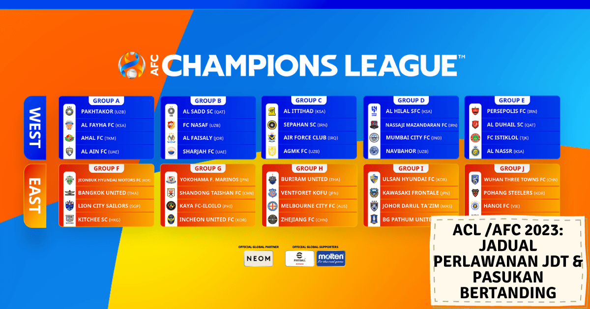 ACL 2023 Jadual Perlawanan JDT Asian Champions League