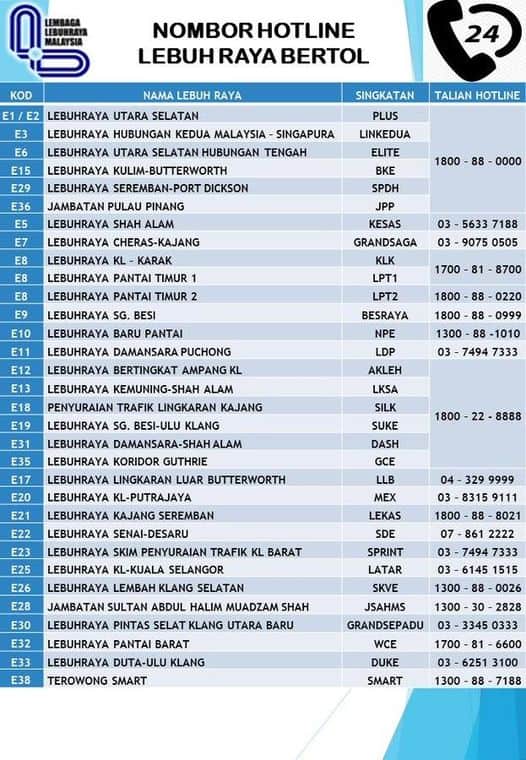 Hotline Lebuhraya Malaysia