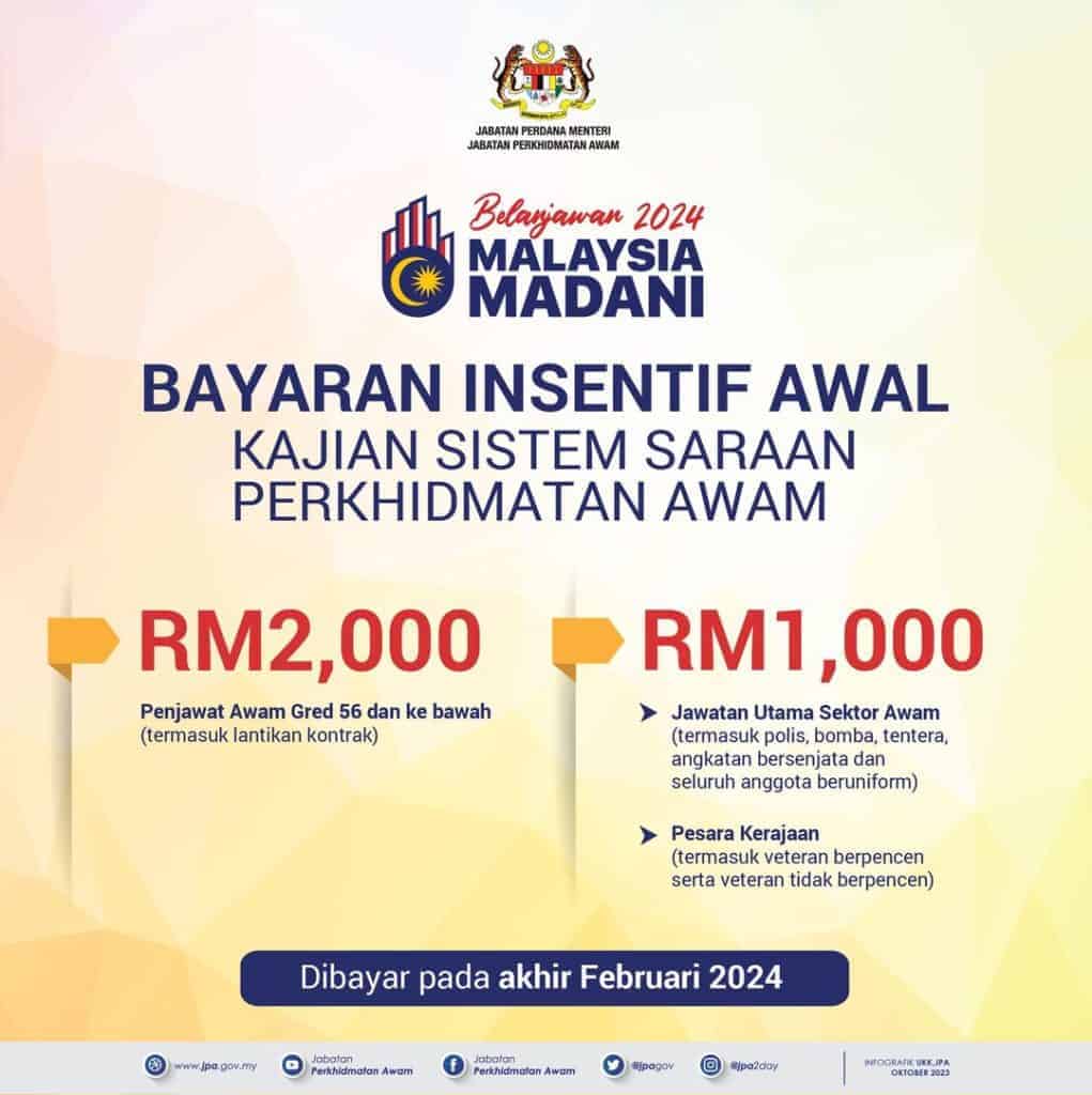 insentif penjawat awam 2024