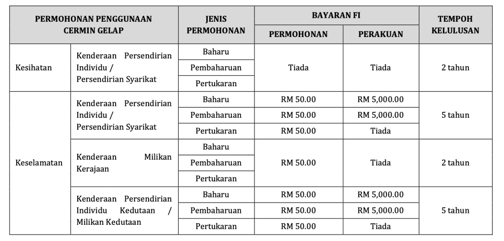 fi-bayaran-cermin-gelap