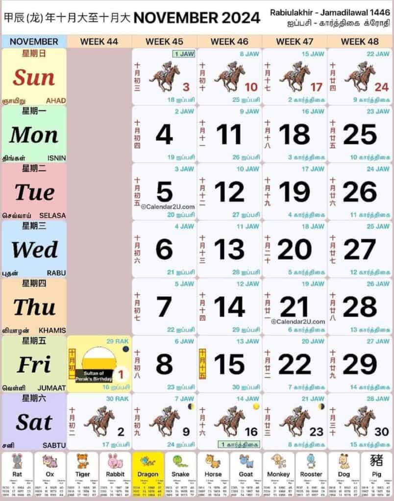 November 
