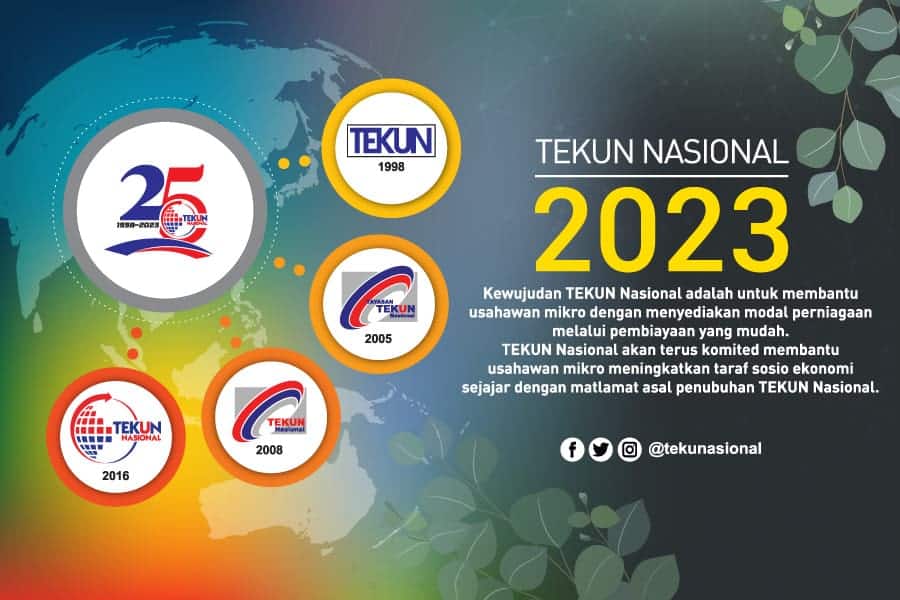 Skim pembiayaan online tekun