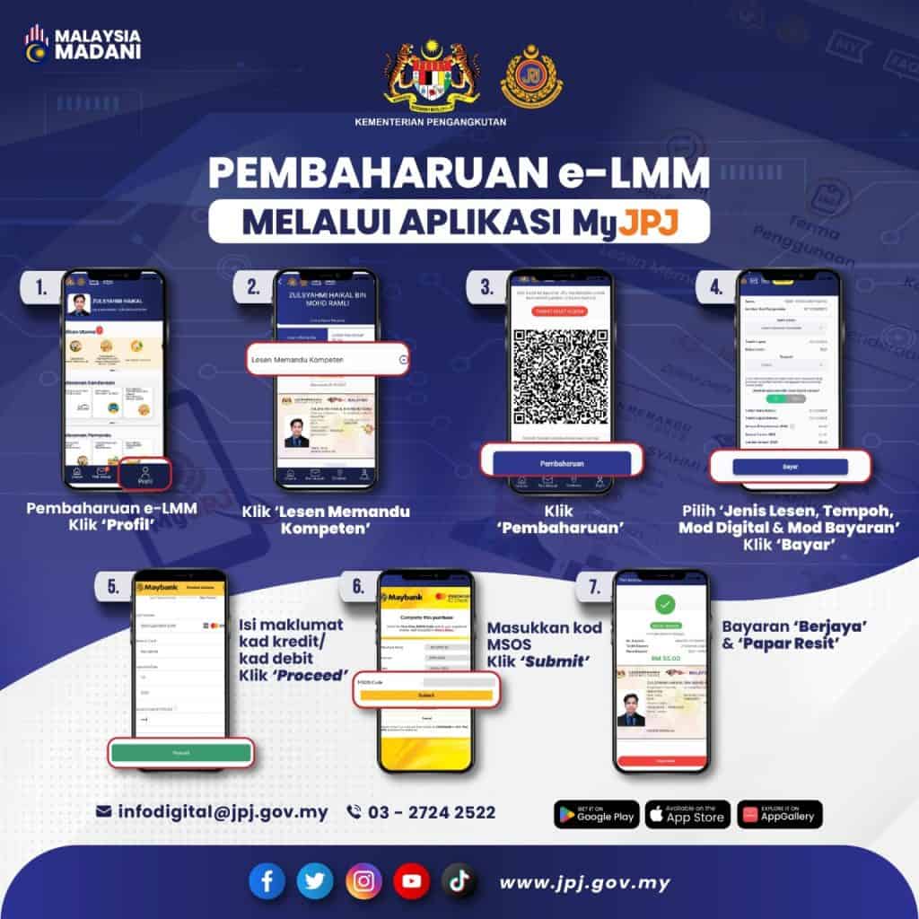 renew-lesen